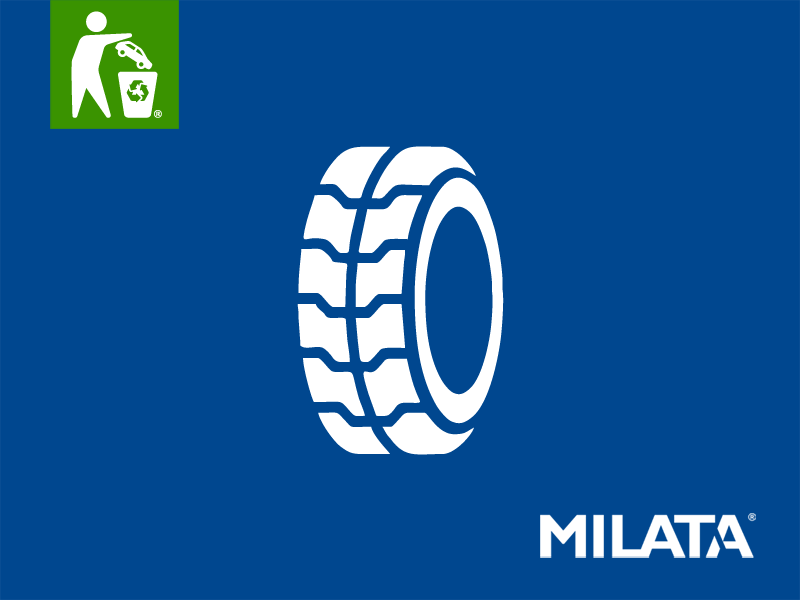Kola, pneumatiky a disky MINI